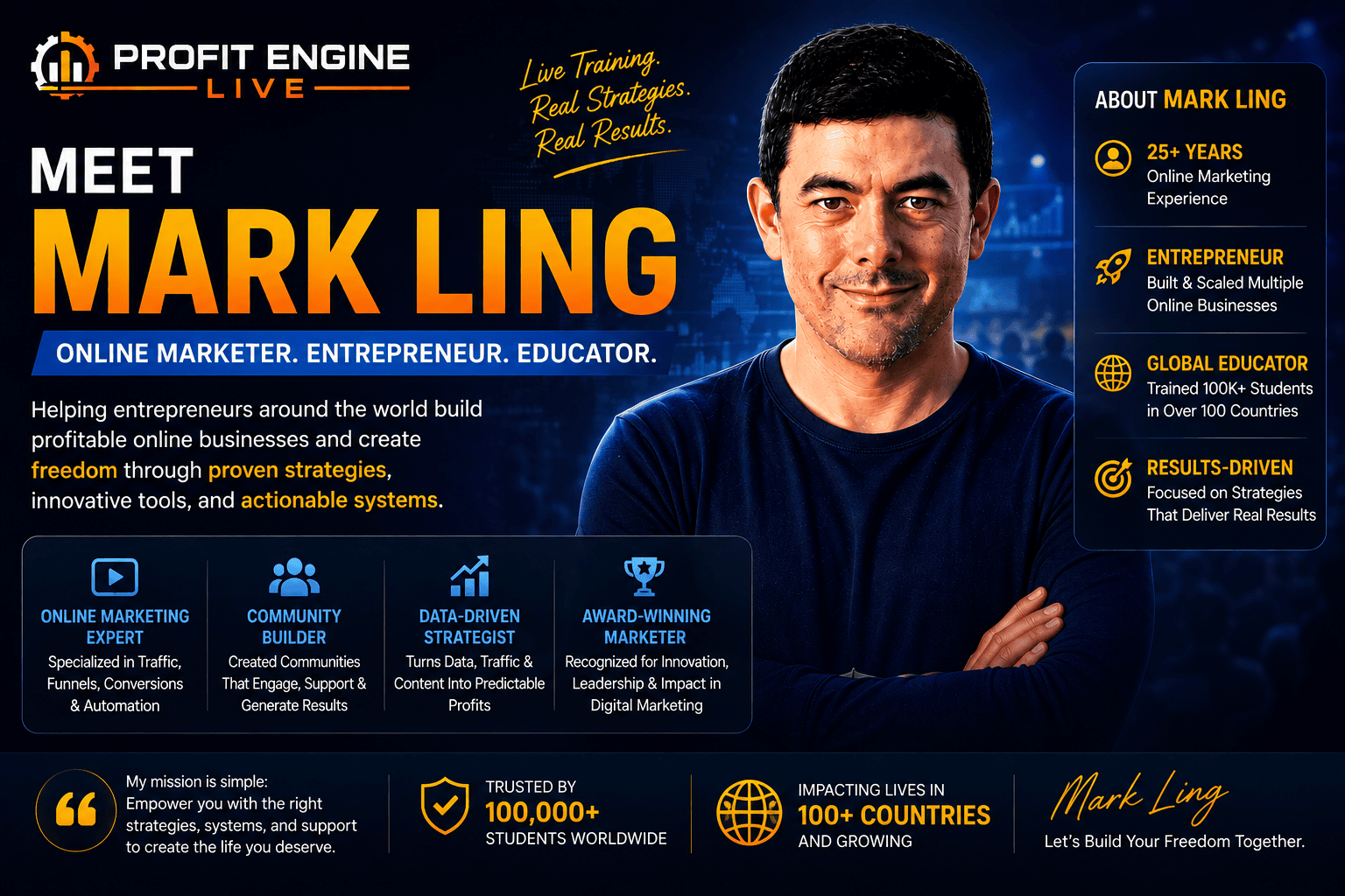 Mark Ling hero banner for Profit Engine Live 2026 highlighting his online marketing experience, entrepreneurship, training, and global business education.